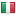 imprimeboutique.com server is located in Italy